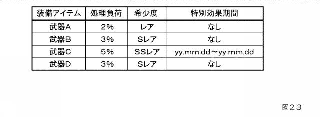 2018202084-ゲームシステム、及びプログラム 図000025