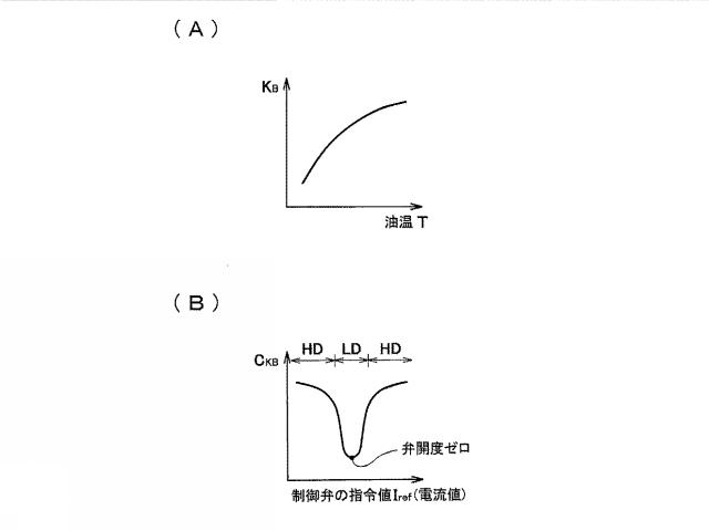 2018205902-位置制御装置 図000025