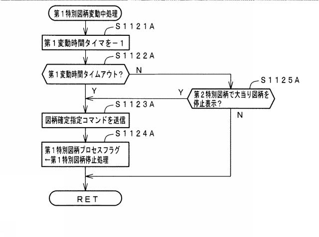 2019025191-遊技機 図000025