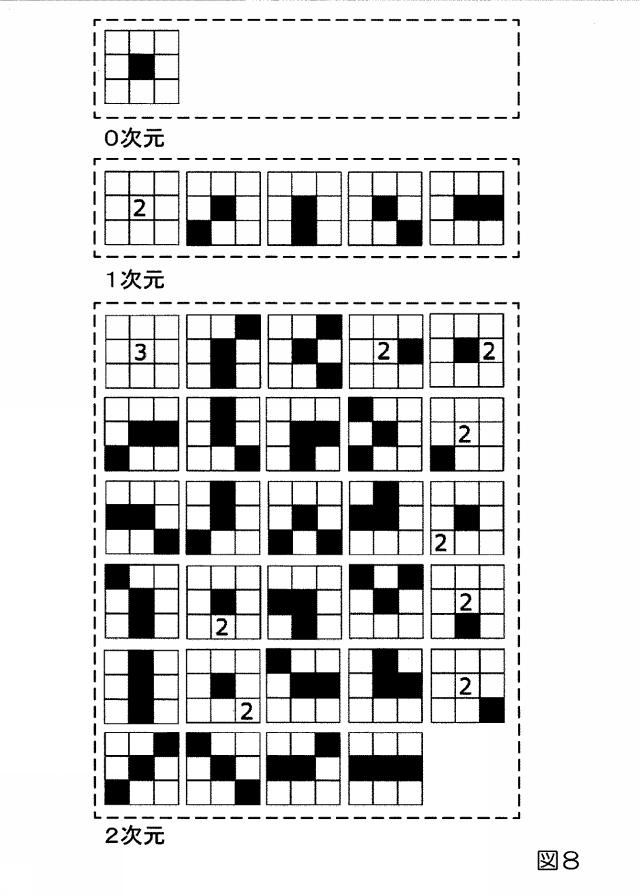 2019033960-生体内運動追跡装置、生体内運動追跡方法およびプログラム 図000025