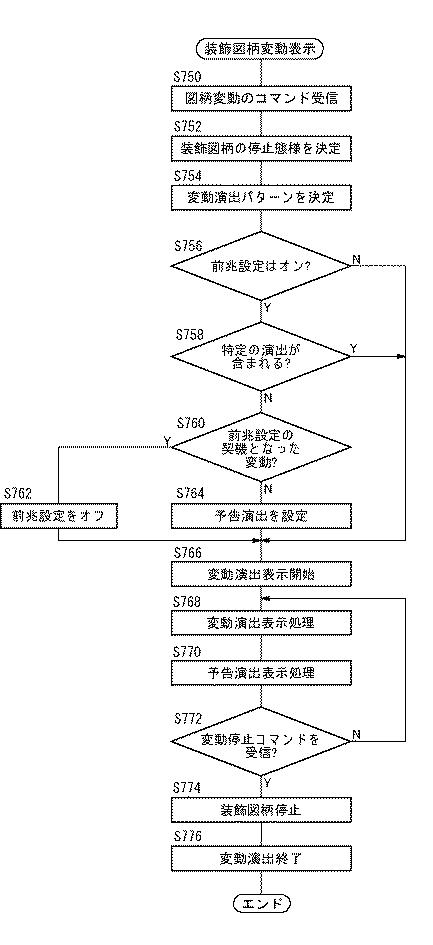 2019083896-弾球遊技機 図000025