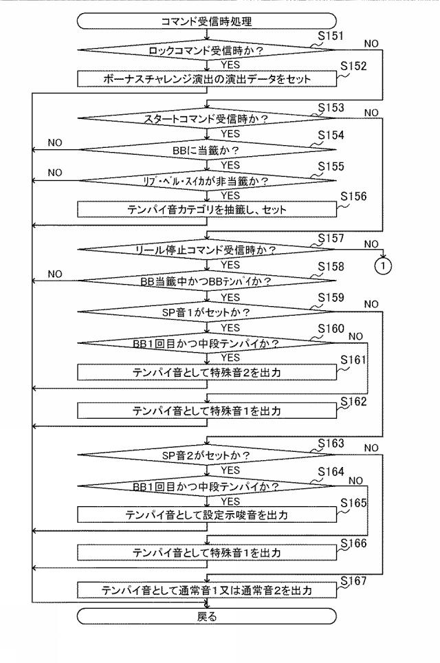 2019107331-遊技機 図000025