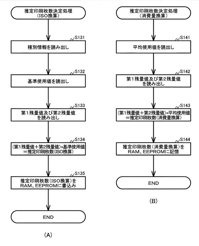 2019116080-画像形成装置及びプログラム 図000025