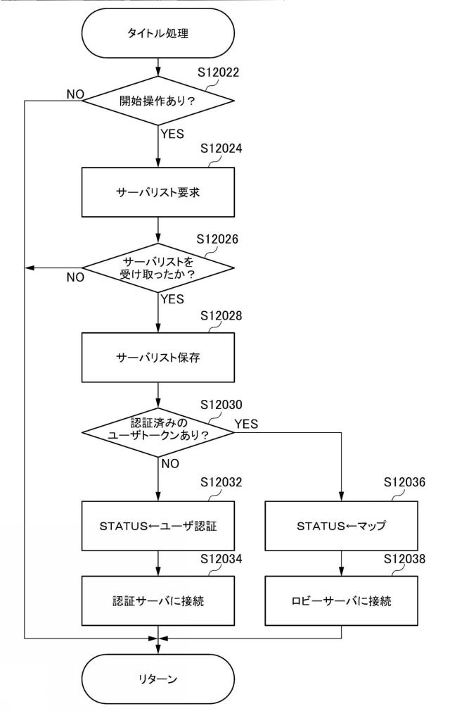 2019198581-ゲームシステム、サーバ装置、プログラム 図000025