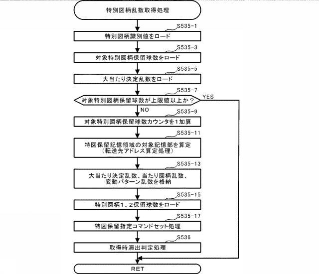 2019205761-遊技機 図000025