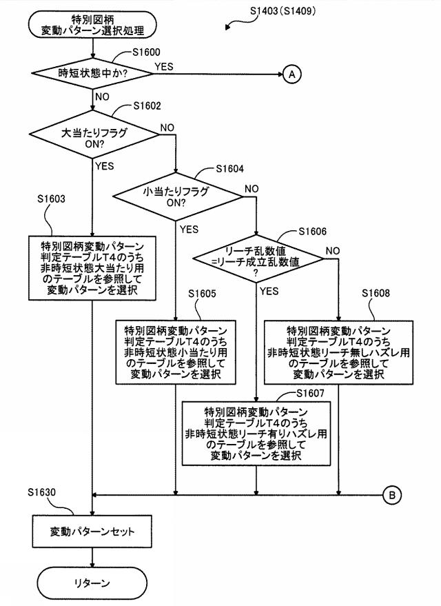 2020025893-遊技機 図000025