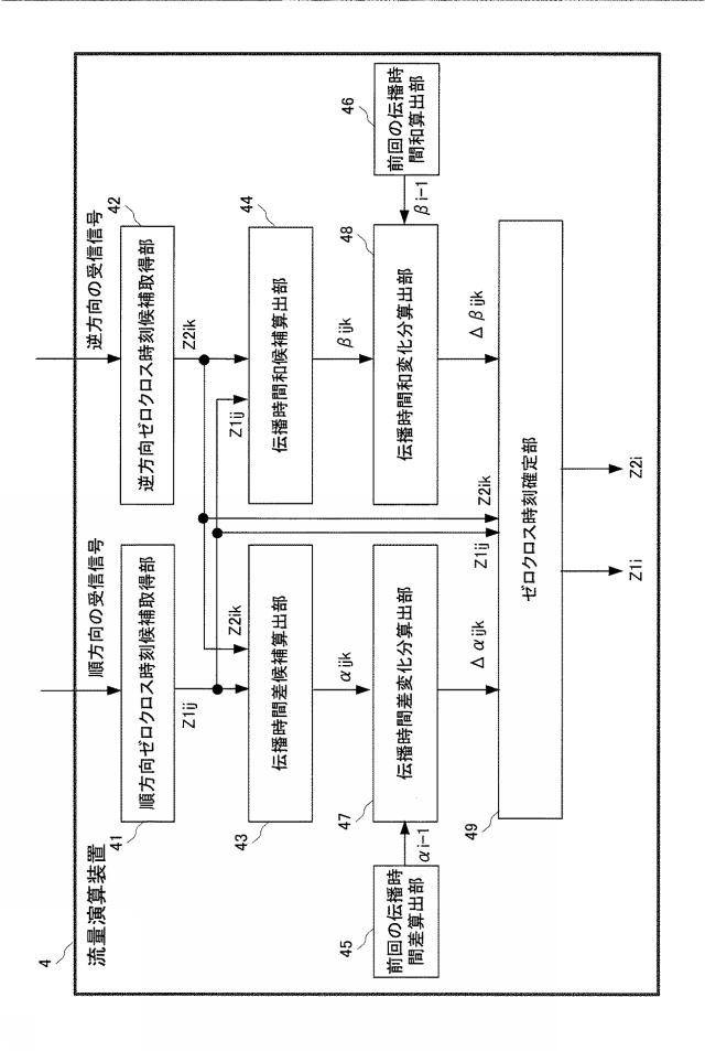 2020038144-超音波流量計および超音波流量計におけるゼロクロス時刻の確定方法 図000025