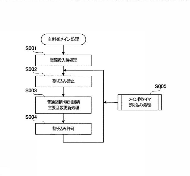 2020043970-遊技機 図000025