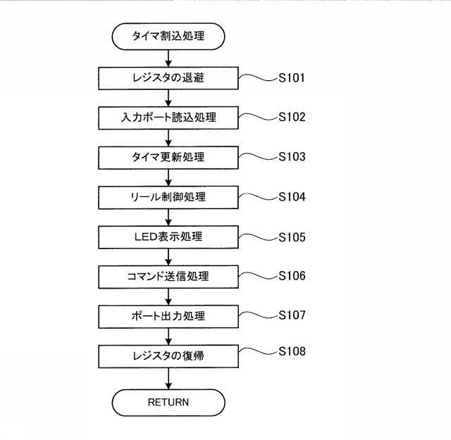 2020048727-遊技機 図000025