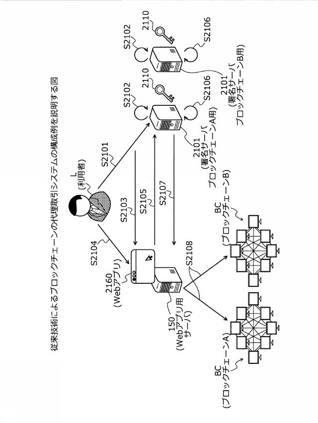 2020113085-署名サーバ、署名方法および署名プログラム 図000025