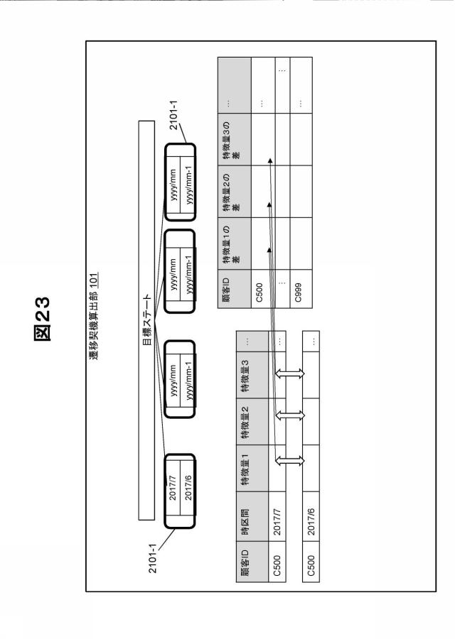 2020119040-管理支援システム及び方法 図000025