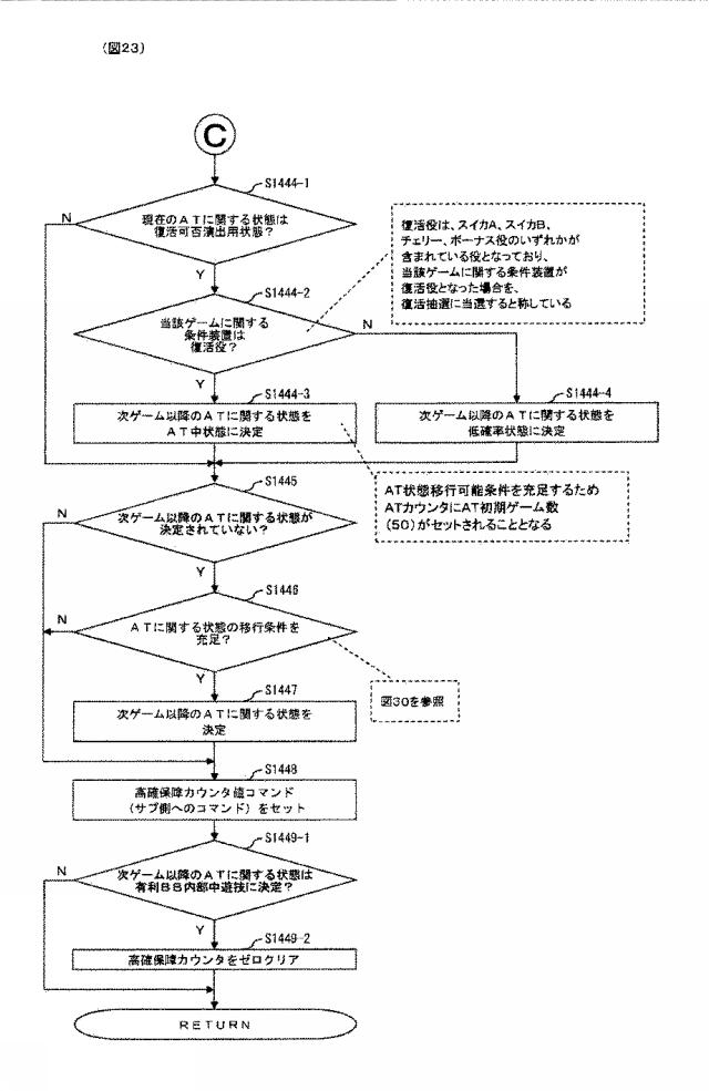2020127829-遊技機 図000025