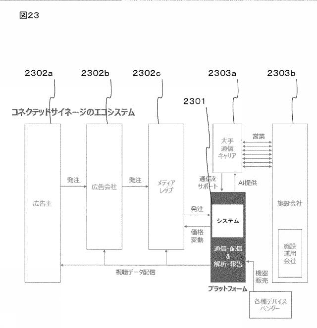 2020144841-情報処理システム、情報処理装置、サーバ装置、プログラム、又は方法 図000025