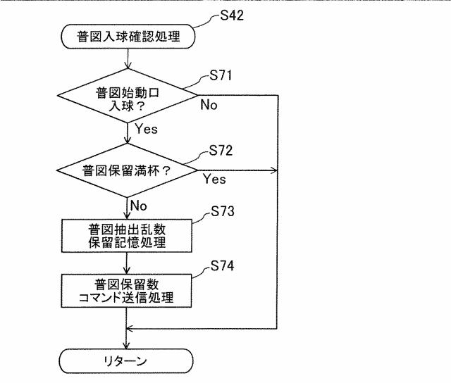 2021061976-遊技機 図000025