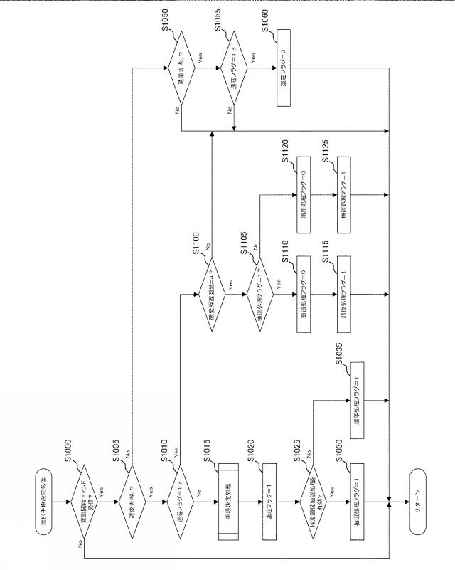 2021083440-弾球遊技機 図000025