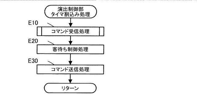 2021097823-遊技機 図000025