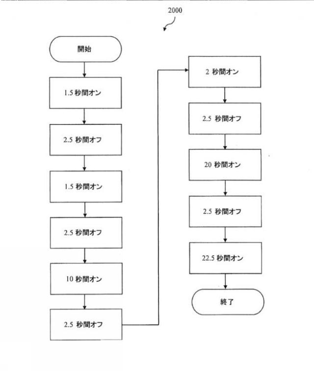 2021119982-食品加工装置および方法 図000025
