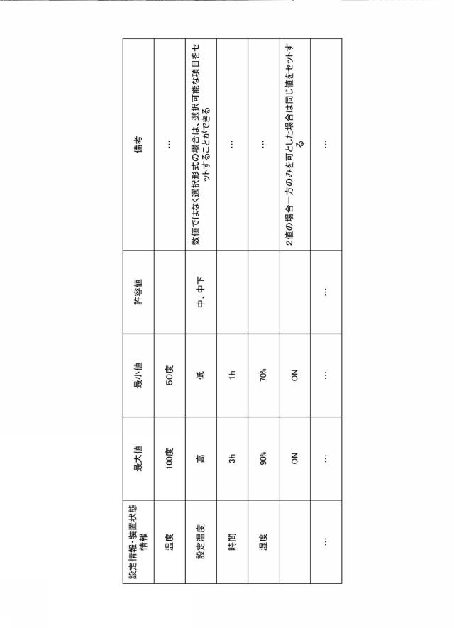 2021165035-データ出力装置、立体造形システムおよびデータ出力方法 図000025