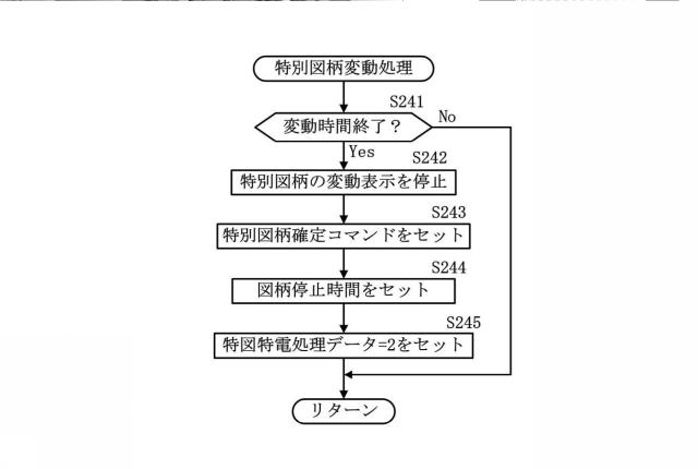 2021168872-遊技機 図000025