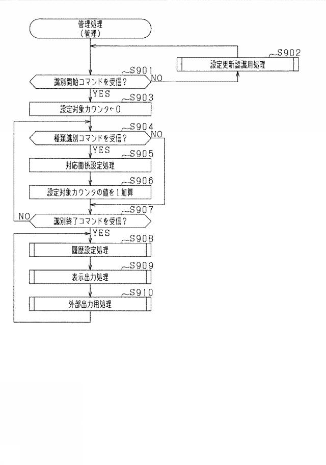 2021184891-遊技機 図000025