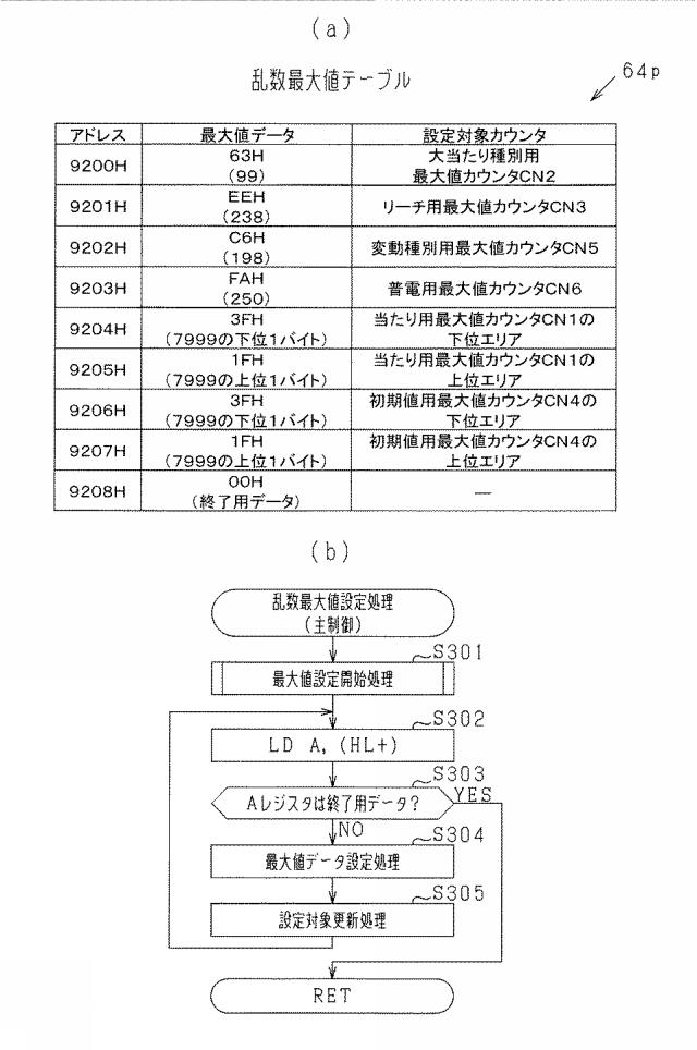 2021192654-遊技機 図000025