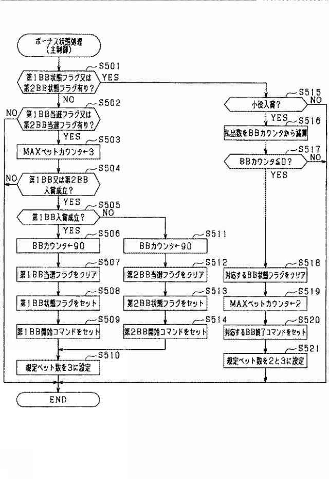 2021194029-遊技機 図000025