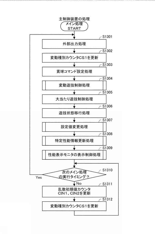 2021194345-遊技機 図000025