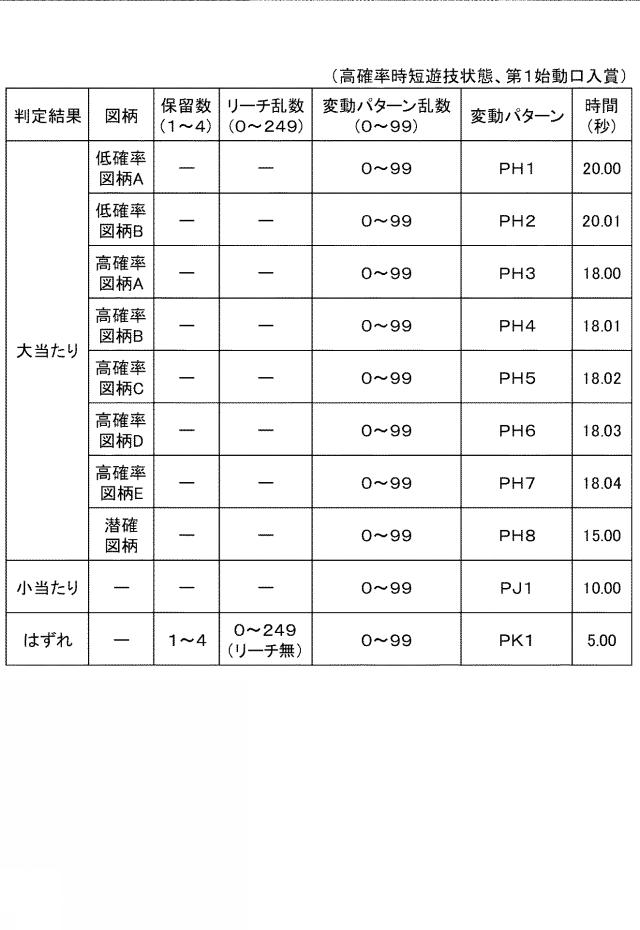 2021194426-遊技機 図000025