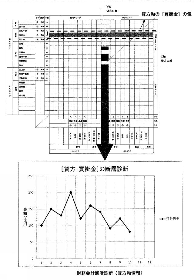 2015007954-３Ｄ会計システム 図000026