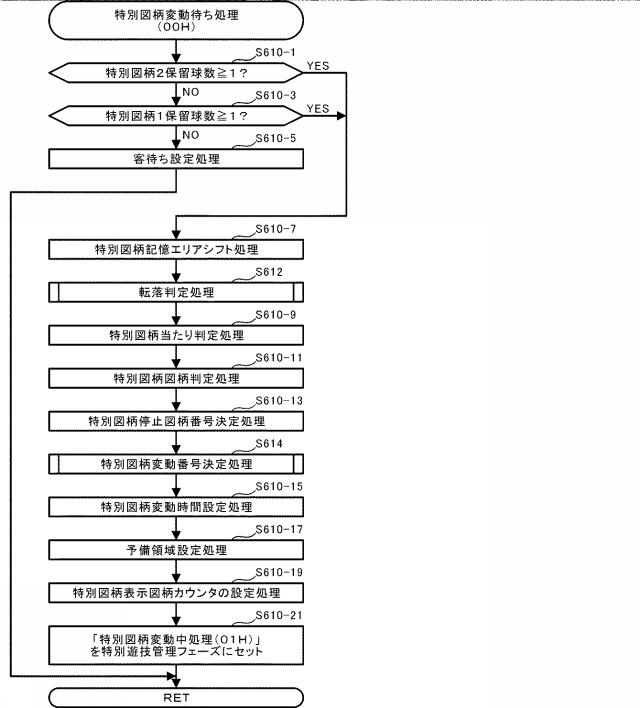 2015128518-遊技機 図000026