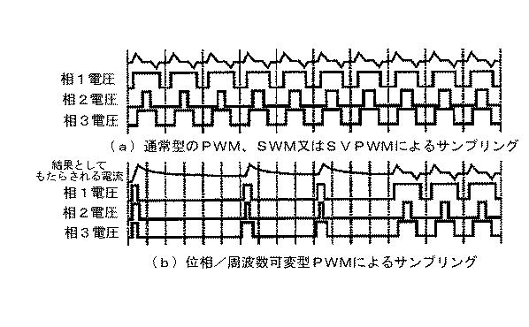 2015186444-多相モータのロータの位置を決定する方法 図000026