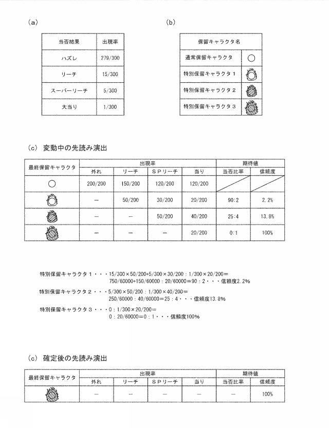 2015198920-弾球遊技機 図000026