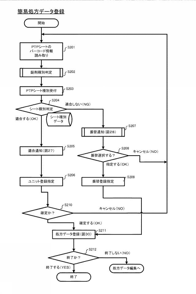2015226833-コンピュータ、錠剤供給装置、分包装置およびその制御方法とプログラム 図000026