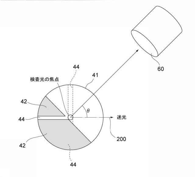 2016151528-粒子検出装置 図000026