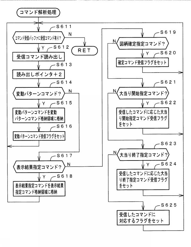 2016202535-遊技機 図000026