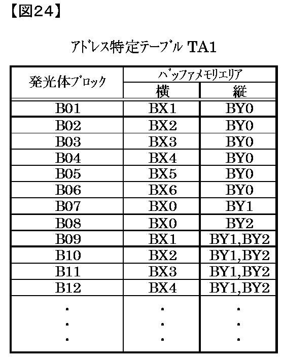 2016209514-遊技機 図000026