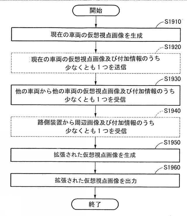 2016213815-車両周辺画像提供方法及びその装置並びにコンピュータ読取可能記録媒体 図000026