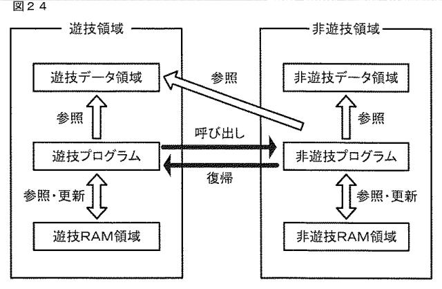 2016220746-スロットマシン 図000026