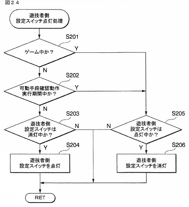 2016220761-遊技機 図000026