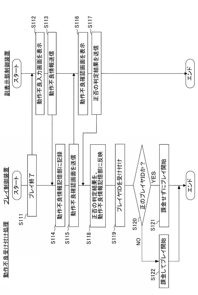 2017192848-ゲームシステム 図000026