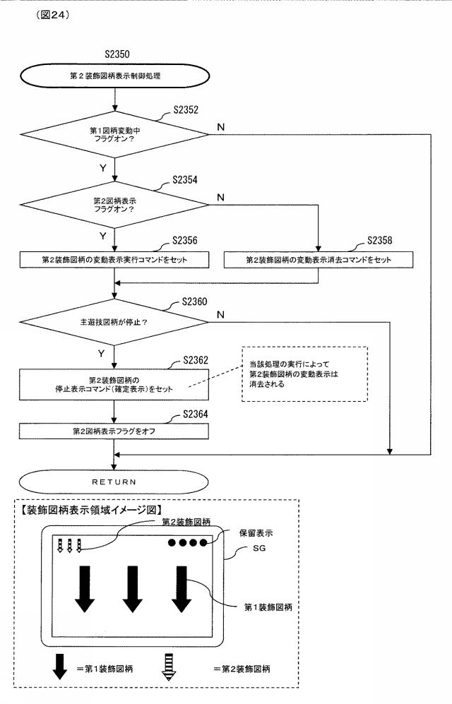 2017225860-ぱちんこ遊技機 図000026