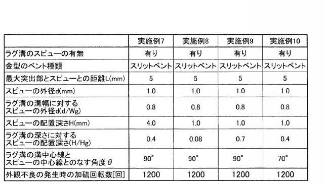 2017226313-空気入りタイヤ、タイヤ加硫成形金型及びタイヤ製造方法 図000026