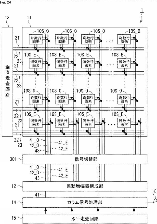 2018074268-固体撮像素子およびその制御方法、並びに電子機器 図000026