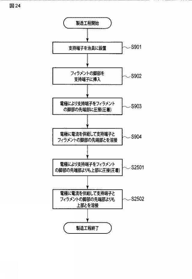 2018113185-Ｘ線管及びＸ線管の製造方法 図000026