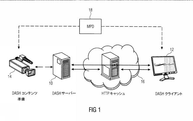 2018198433-ネットワーク資源を管理する装置及び方法 図000026