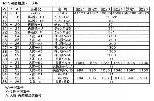 2018201534-スロットマシン 図000026