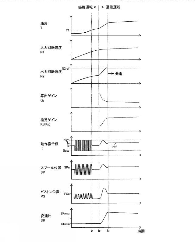 2018205902-位置制御装置 図000026