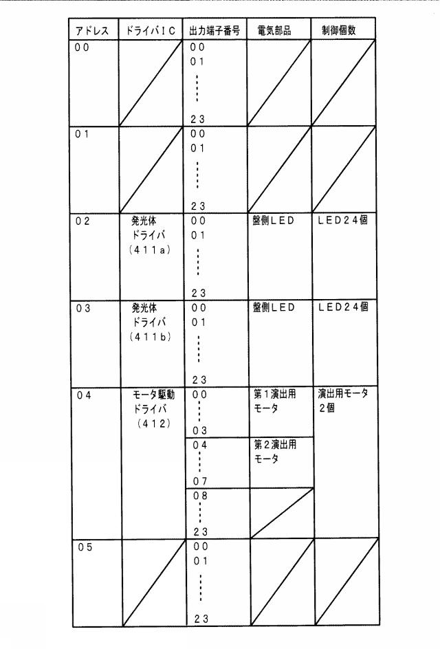 2019033934-遊技機 図000026