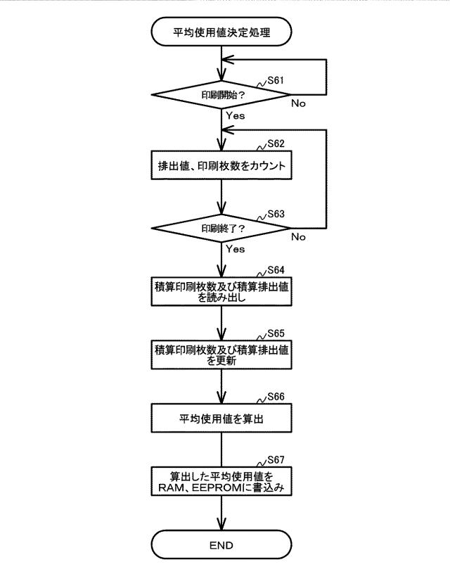 2019116080-画像形成装置及びプログラム 図000026