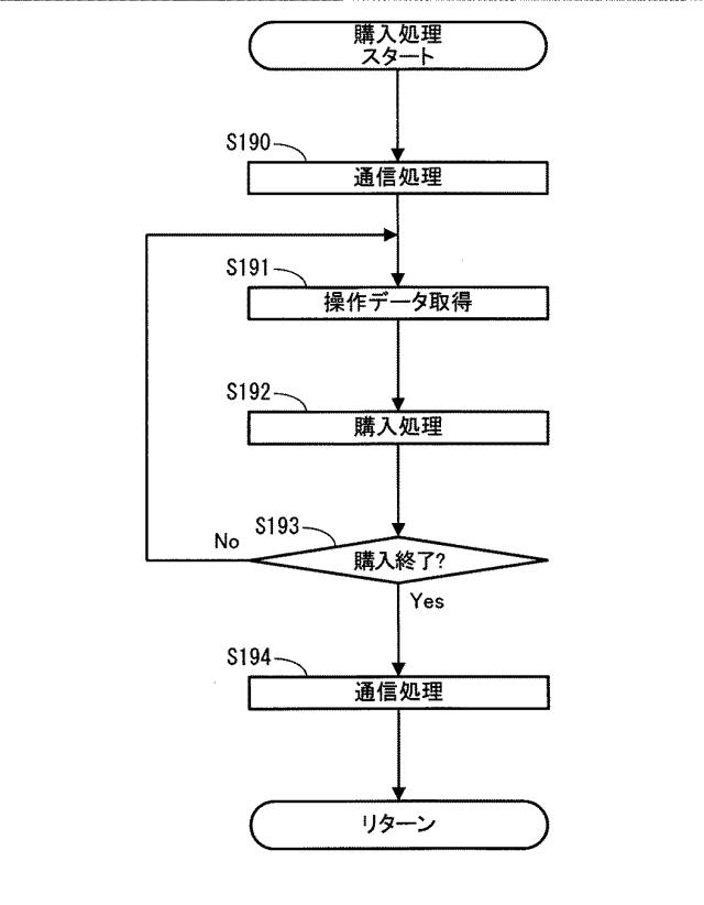 2019193742-情報処理プログラム、情報処理装置、情報処理システム、および情報処理方法 図000026